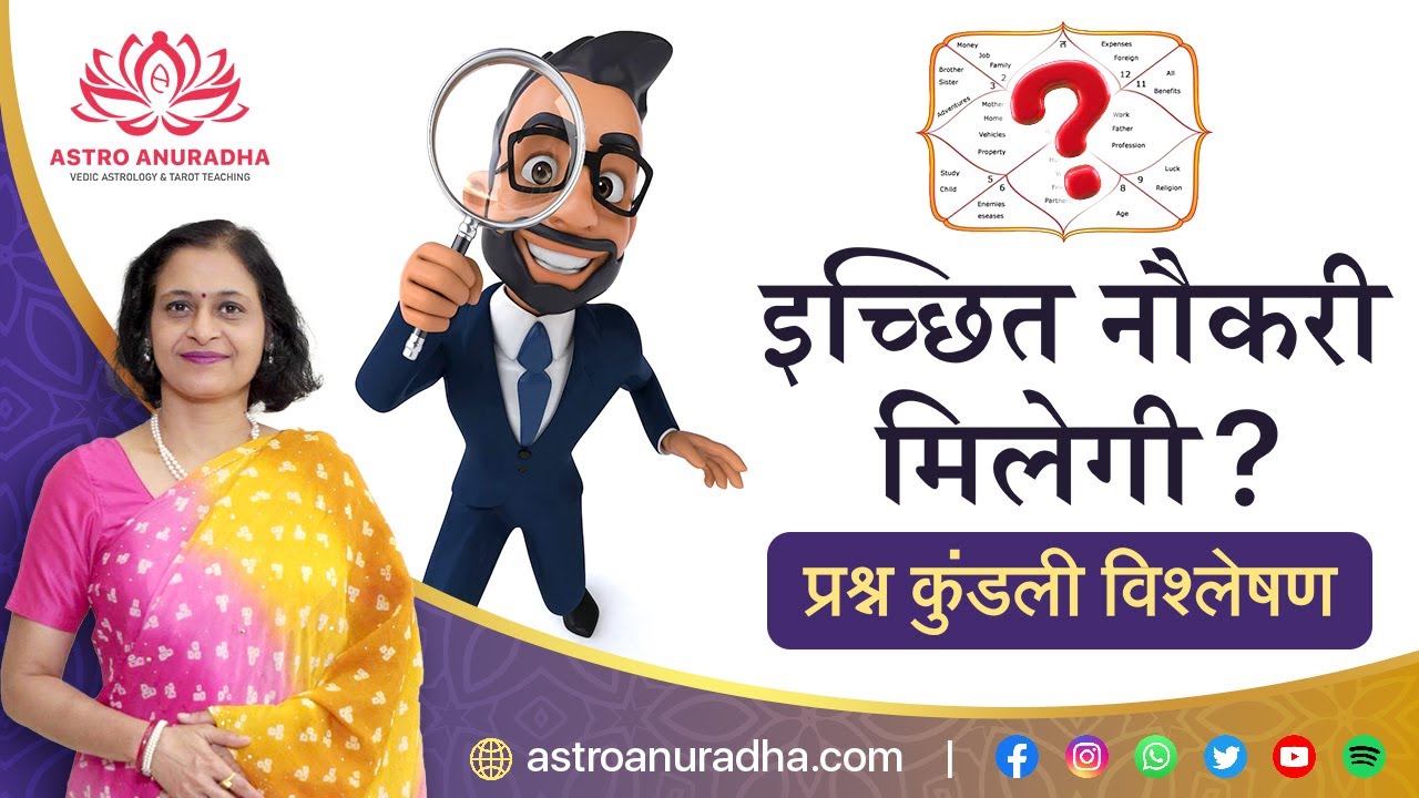 Prashna kundali analysis on dream job |Career astrology | job and profession | d10 chart | dashamsha