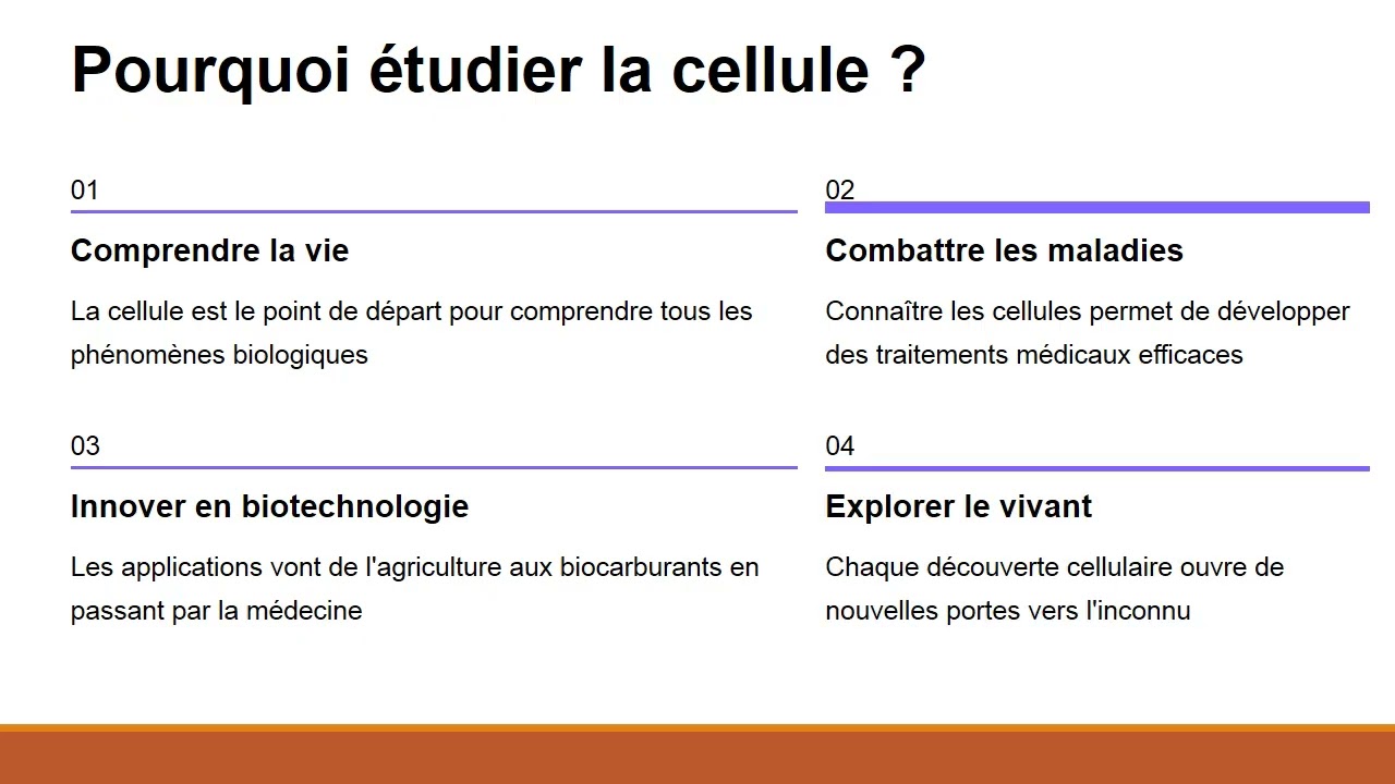 Pourquoi toute la biologie commence par la cellule