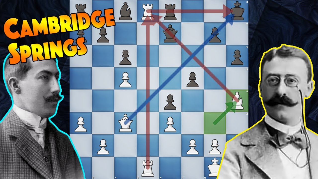 How to Win Against Cambridge Springs Defense | Rubinstein vs Mieses | Łódź 1905