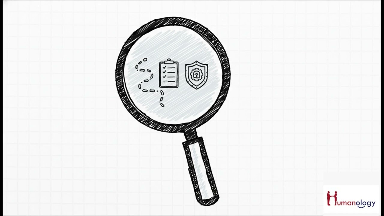 Audit Tools and techniques