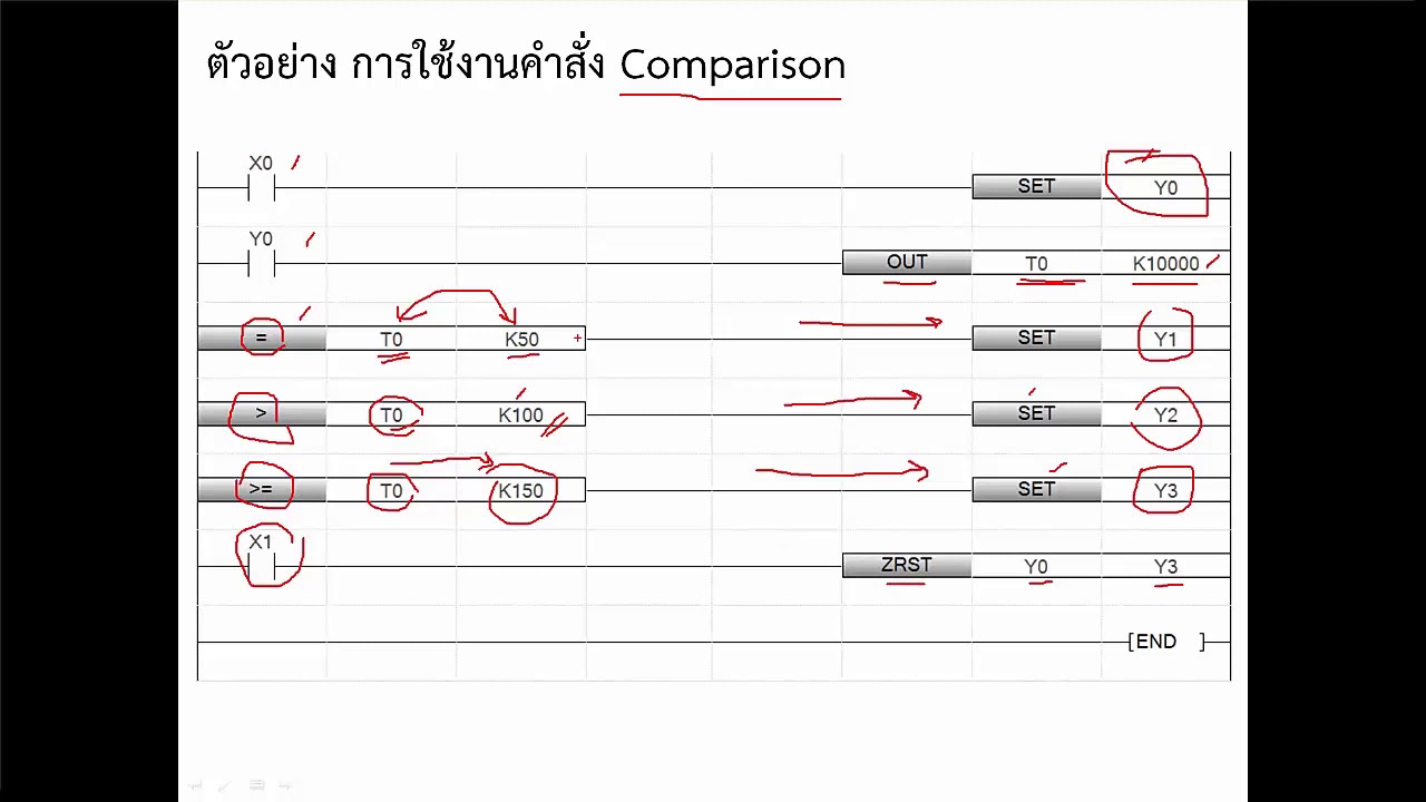 ตอนที่ 11 คำสั่ง Comparison , PLC MITSU FX5U ,  GX Works3