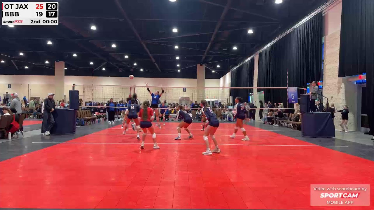 OTVA vs Skyline black 2/07/2026