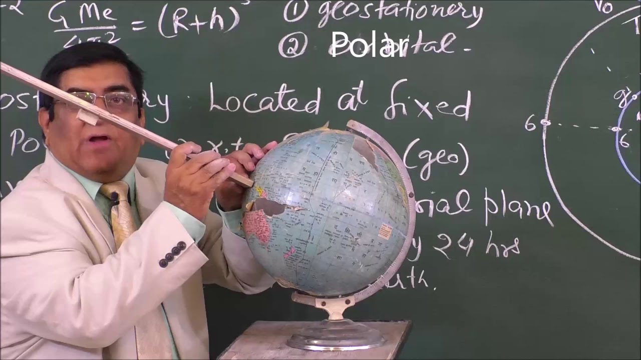 XI-8-8 Satellite-II Pradeep Kshetrapal Physics channel