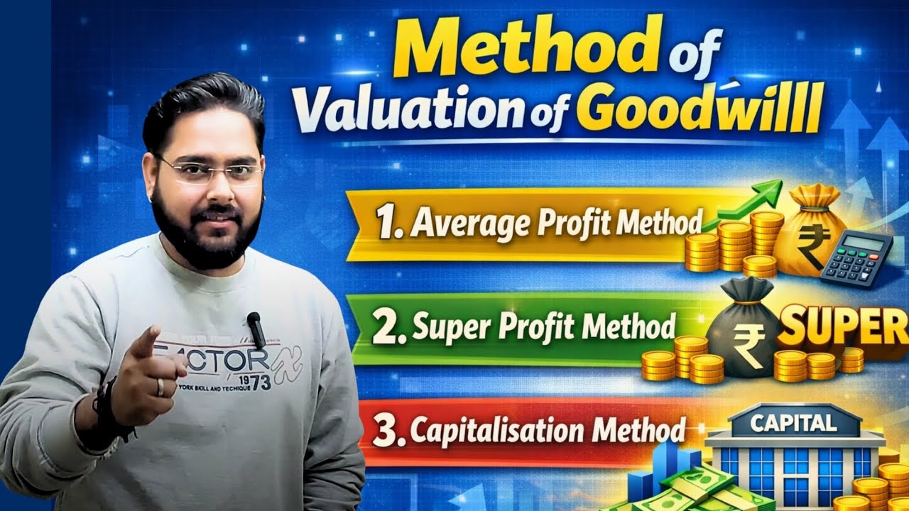 Method of valuation of Goodwill 