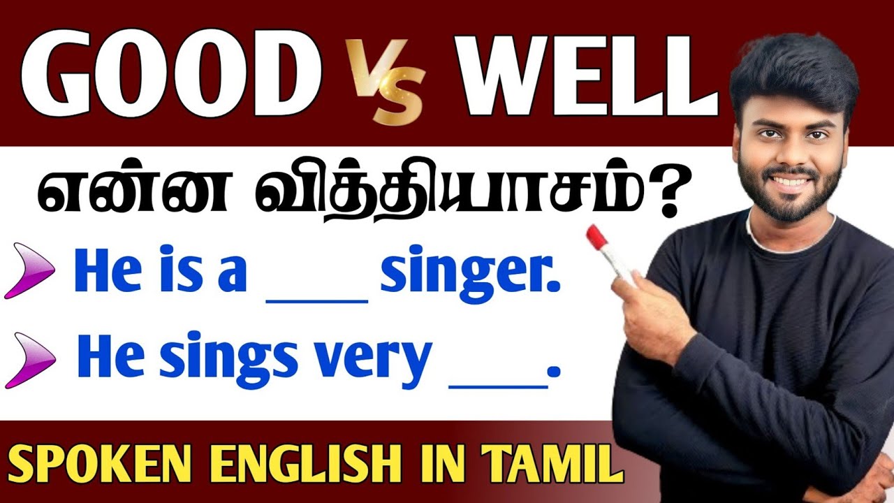 Difference Between 