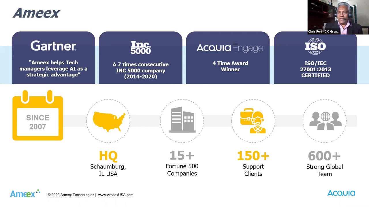Part1-2 IT Transformation with Legacy Modernization Introduction