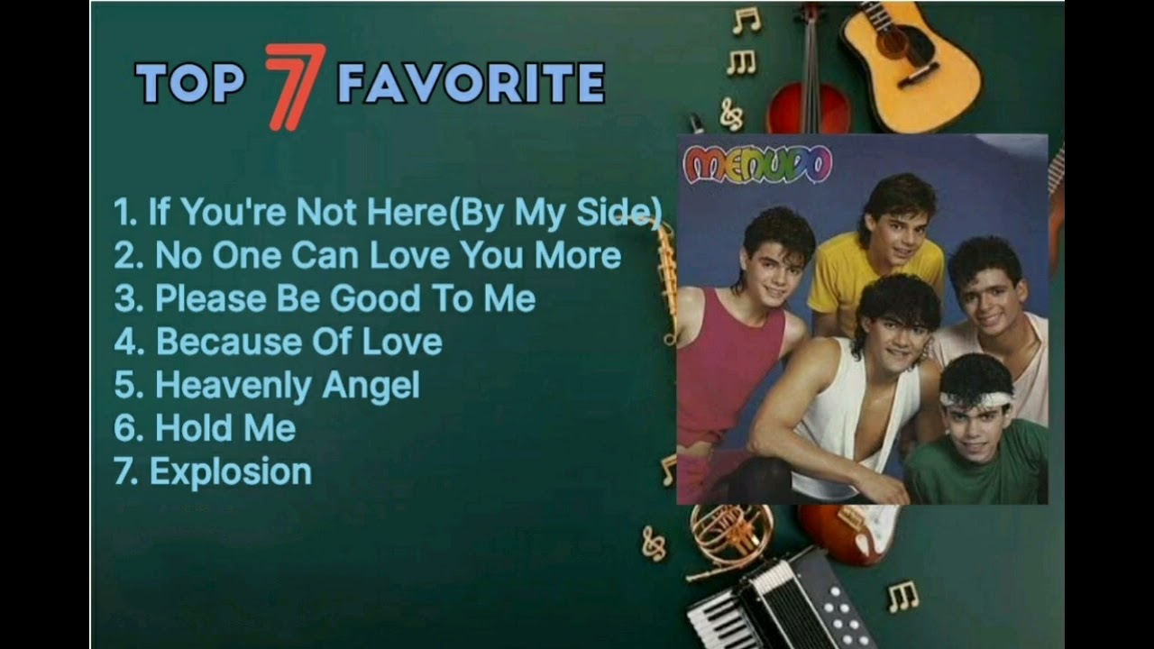 Top 7 Favourite songs of Menudo Greatest Hits