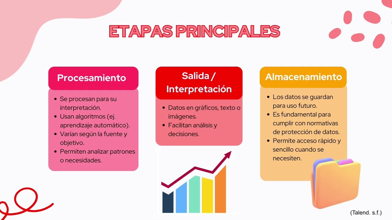 M1.2_Nava_Estefanía - Implicaciones éticas de la ciencia de datos
