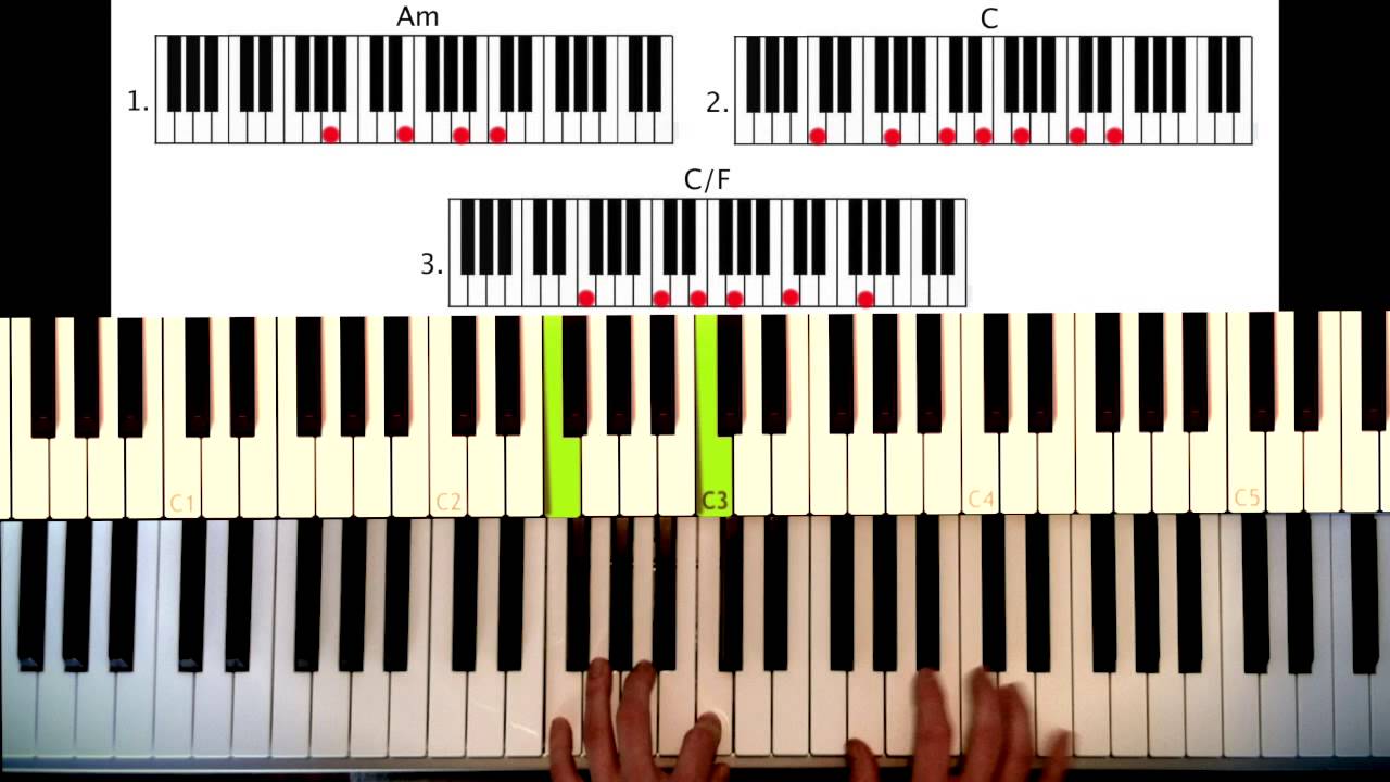 How to play: Sia - Breathe me. Original Piano lesson. Tutorial by Piano Couture.