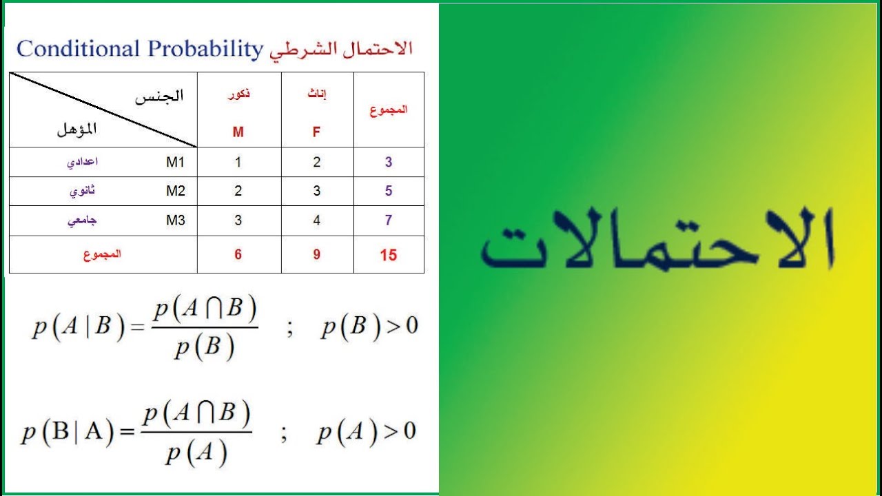 Conditional Probability | الاحتمال الشرطي