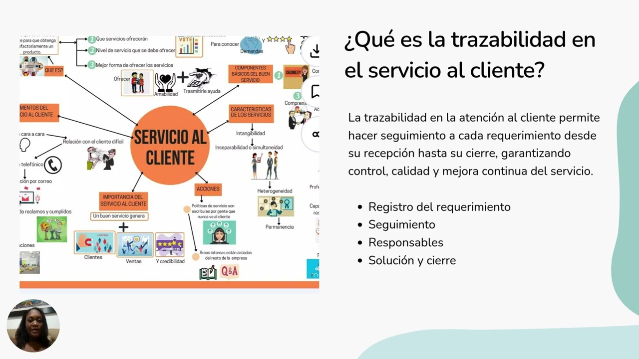 Video trazabilidad del protocolo de atención al cliente