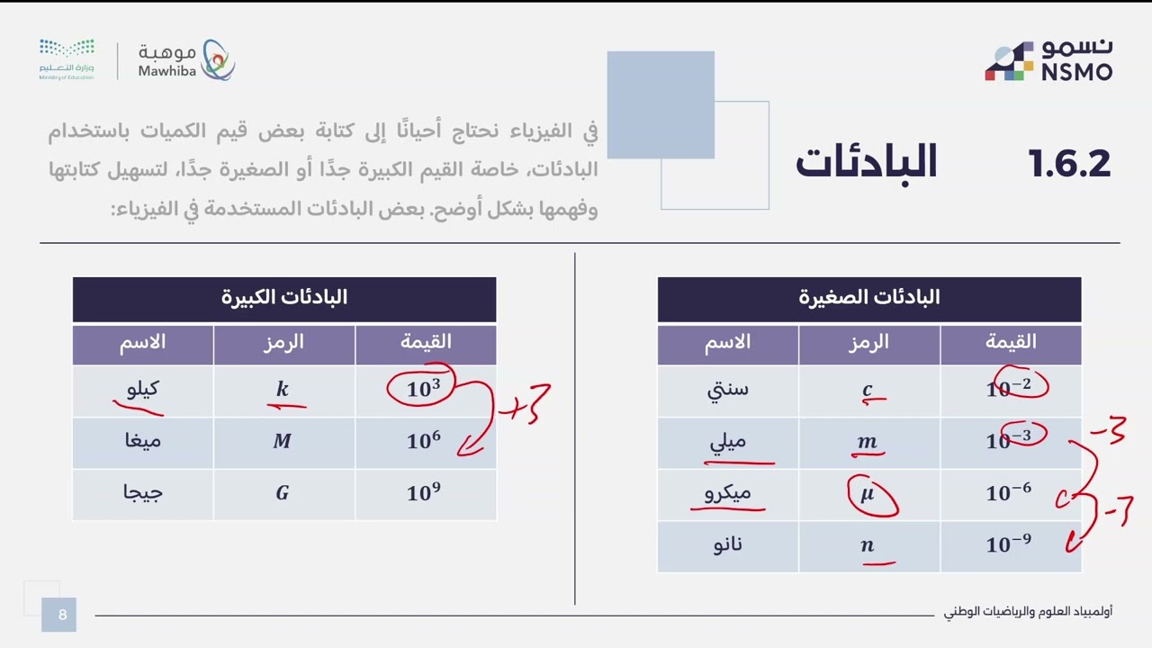 أولمبياد نسمو -تخصص الفيزياء  الدرس الثاني الكميات الفيزيائية