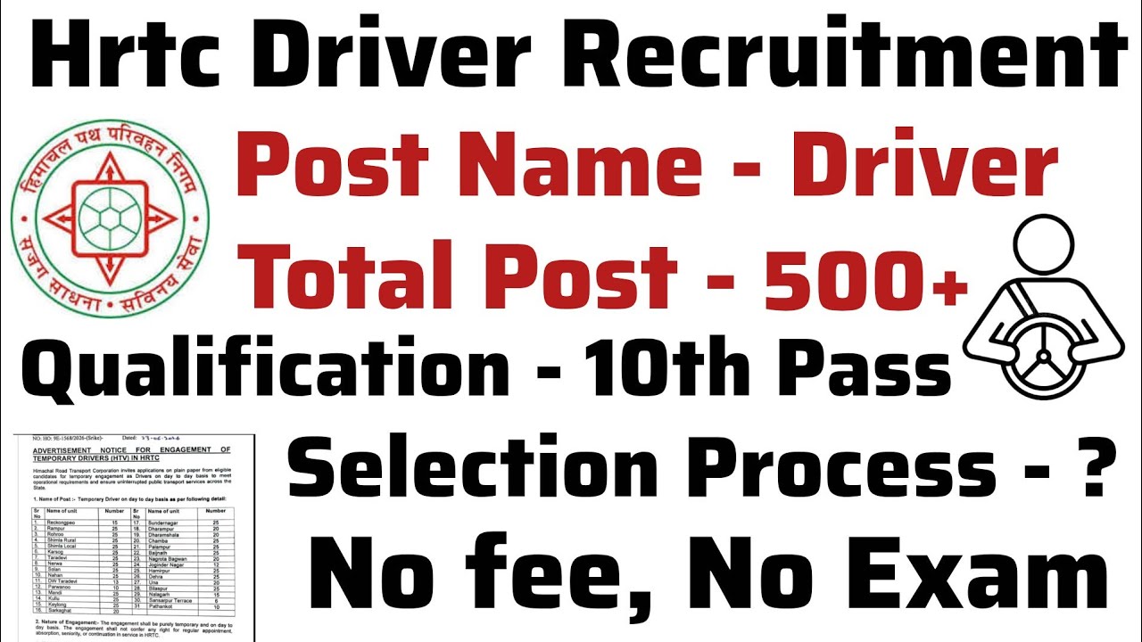HRTC Driver Recruitment 2026 | 500+ Posts | Post Name: Driver | Full Details
