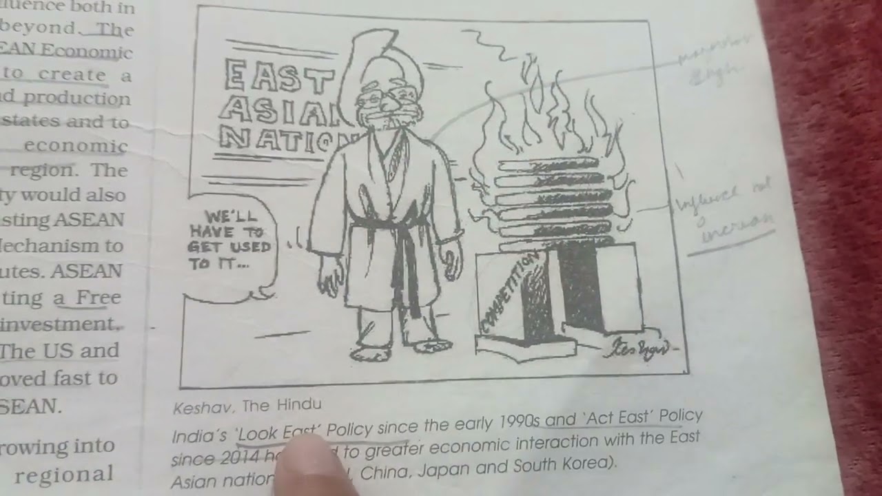 Important Cartoon || alternative centres of power|| class 12 || cbse 