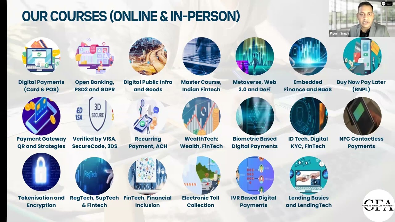 Tech behind RBI 2-Factor Authentication Explained by Global FinTech Academy. #harbinger by #rbi