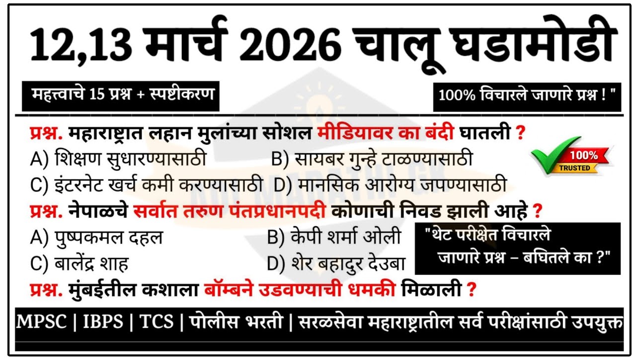 13 March | Current Affairs Today | Chalu Ghadamodi 2026 #policebharti #chalughadamodi #marathigk