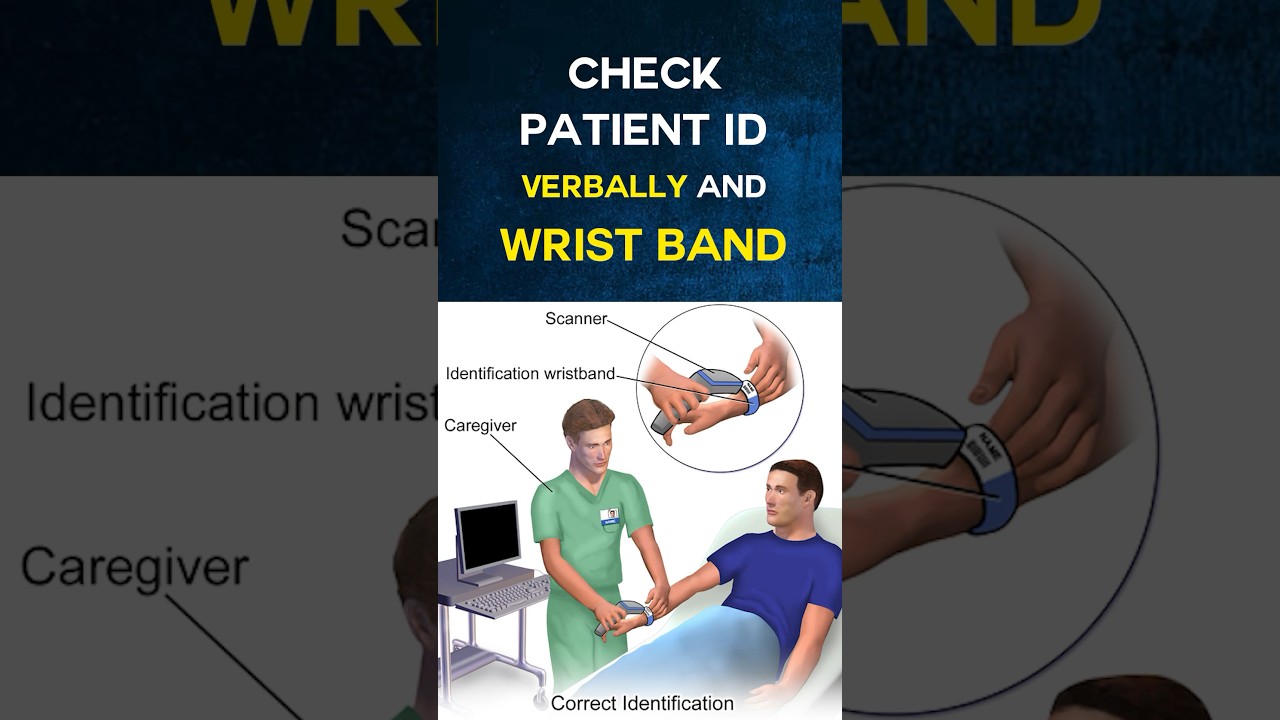 Osce implementation station, must watch #osce #nurses #nmcosce #training