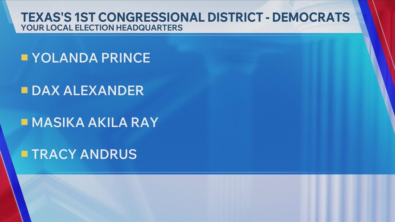 East Texas Democrats compete for House District 1 nomination