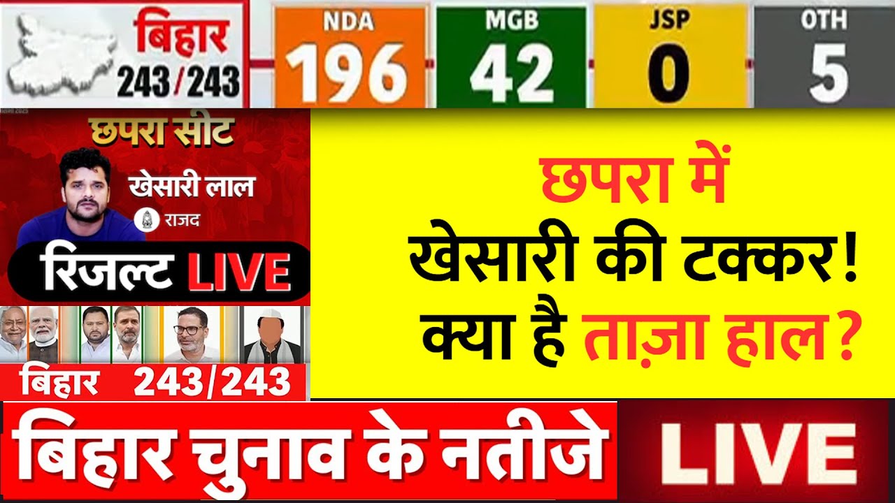 🔴Bihar Assembly Election 2025 Results Announcement Live: खेसारी लाल यादव vs प्रतिद्वंदी &ndash; कौन भारी?