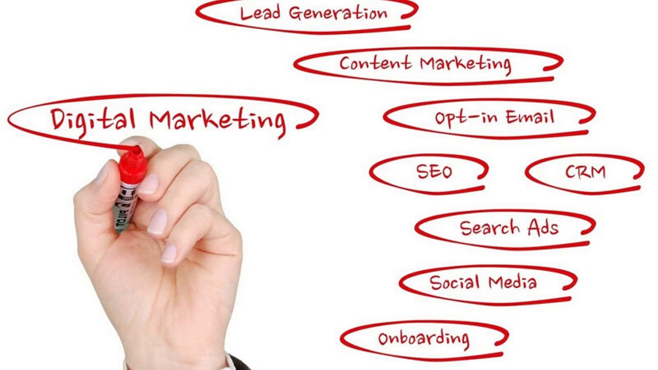 Affordable SEO Company in Los Angeles