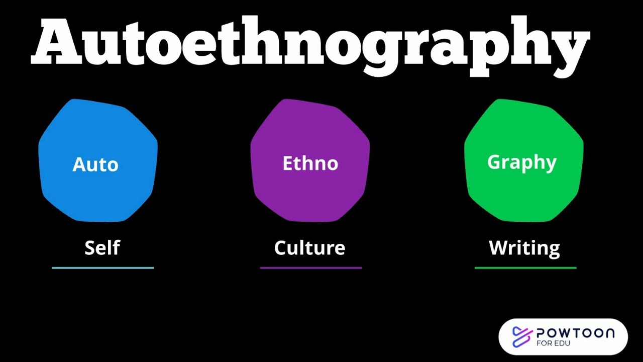 Autoethnography - what is it?
