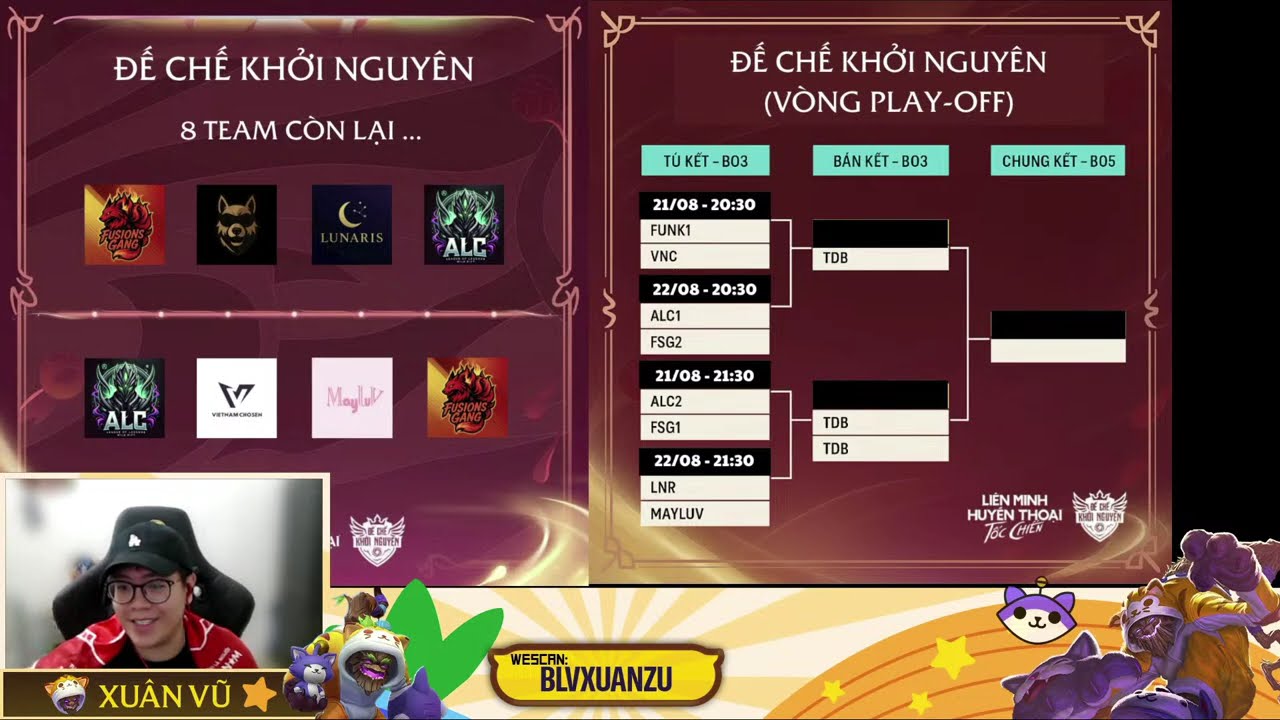 ĐẾ CHẾ KHỞI NGUYÊN | TỨ KẾT | VNC VS FUNK1 & ALC2 VS FSG1