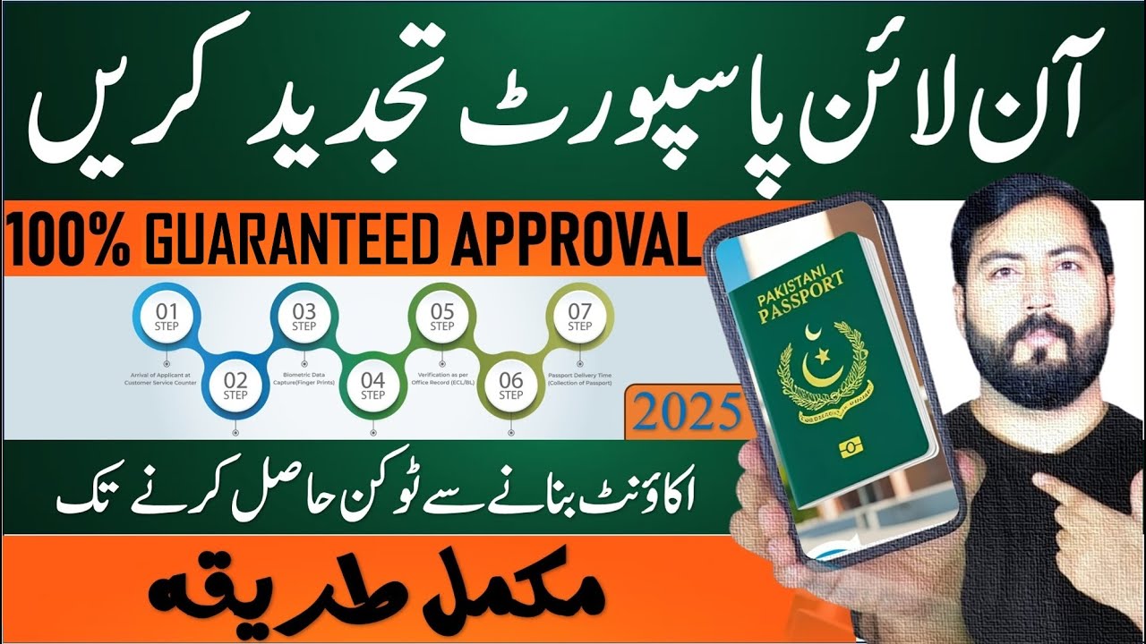 Pakistani Passport Renewal while living abroad in 2025 Passport Renewal Complete Guide