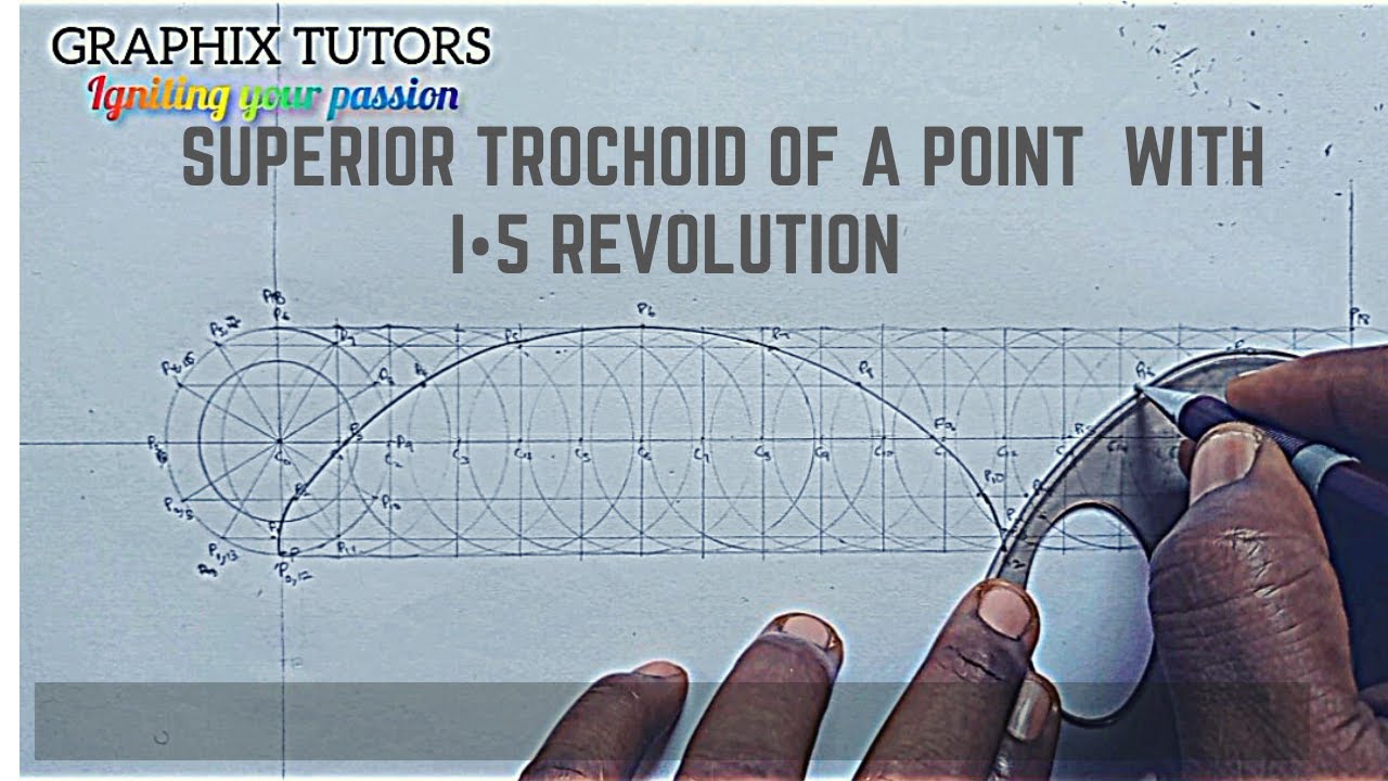 How to draw superior #trochoid# with 1½ (one and  half) revolution in engineering drawing. Inferior