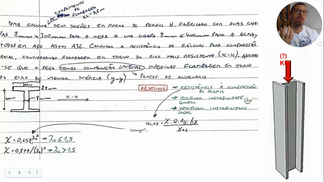 Pìlar de aço em perfil soldado - análise de instabilidade/flambagem (NBR-8800)