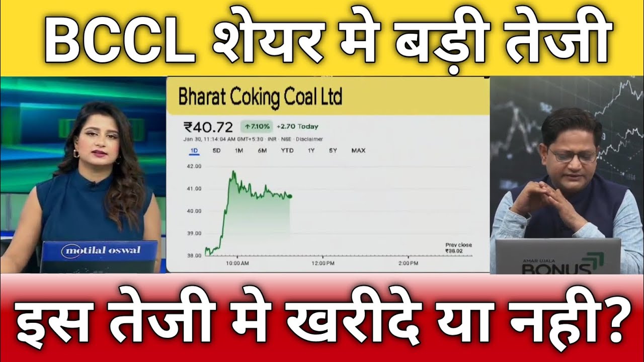 BCCL शेयर मे बड़ी तेजी, क्या खरीदारी का मौका?, bccl share latest news, bccl share target, anelysis 