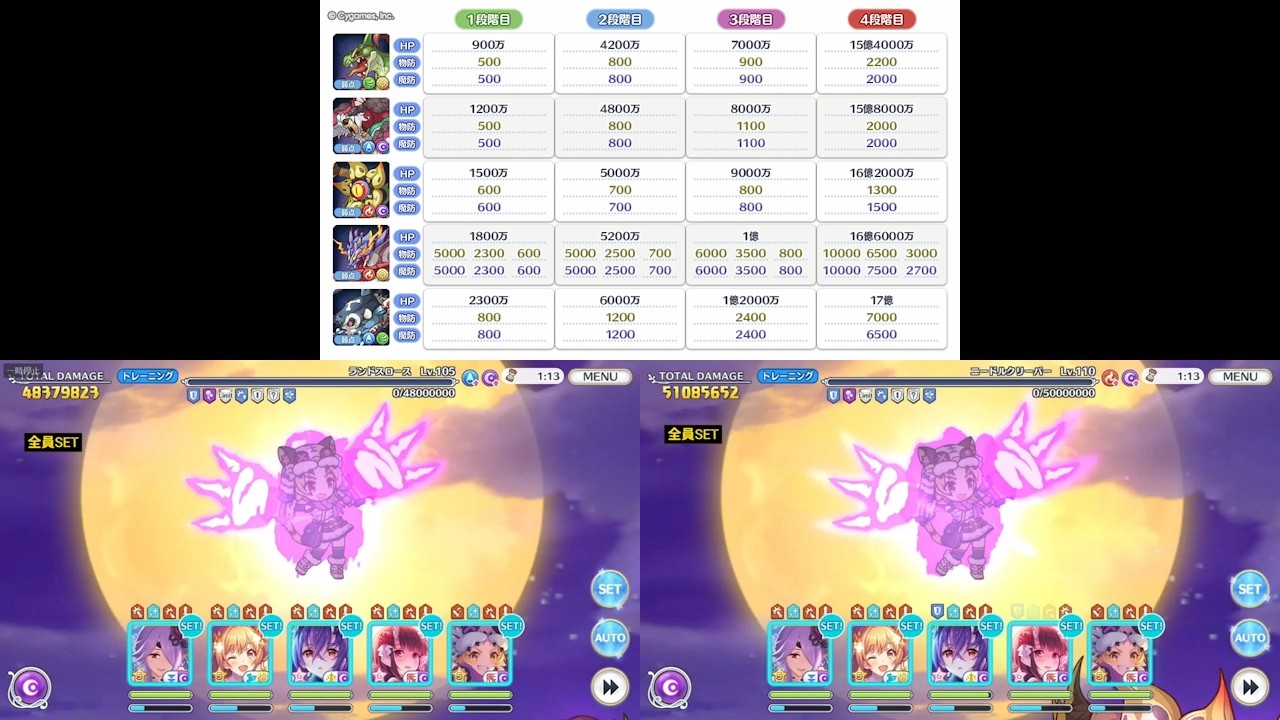 プリコネ クラバト 2026年2月 2段階目 ランドスロース ＆ ニードルクリーパー(2・3ボス)共通 物理消滅編成(ハロマツ、星6エリコ、星6シノブ、リベノゾ、ニュツキ)