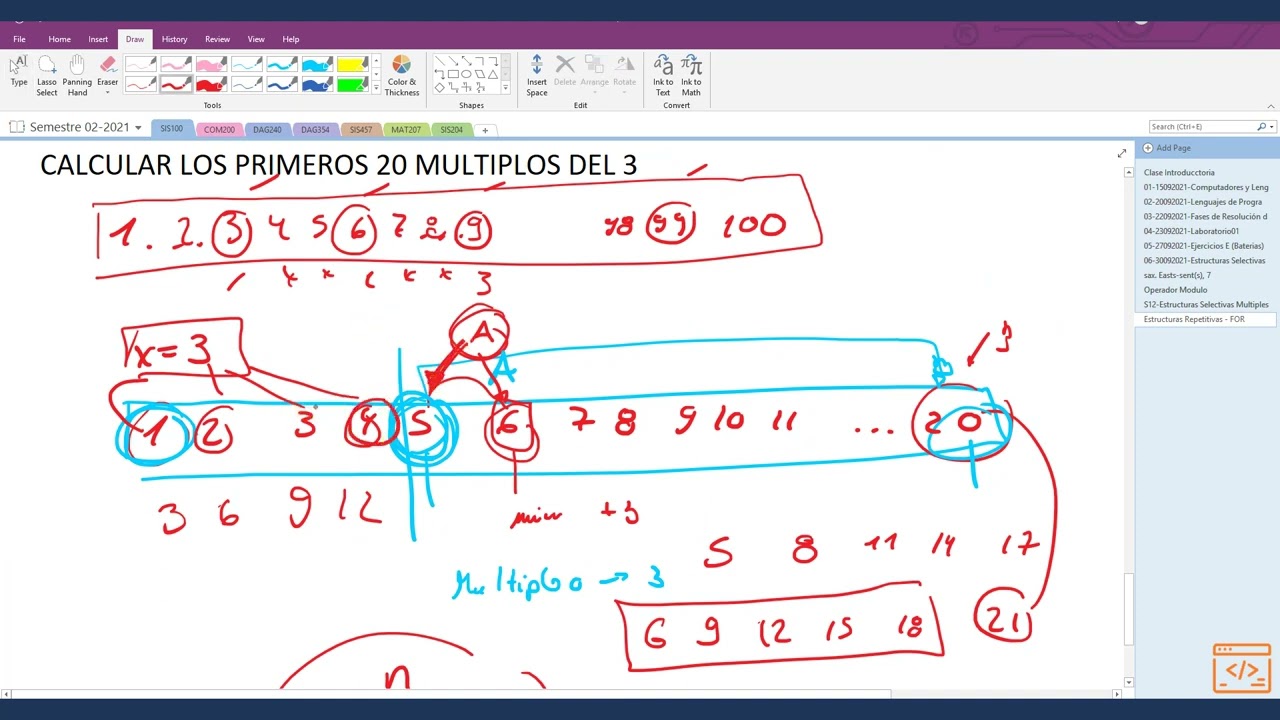 Estructuras Repetitivas FOR Multiplos del Número 3 comprendido entre un Rango A y B(Diagrama Flujo)