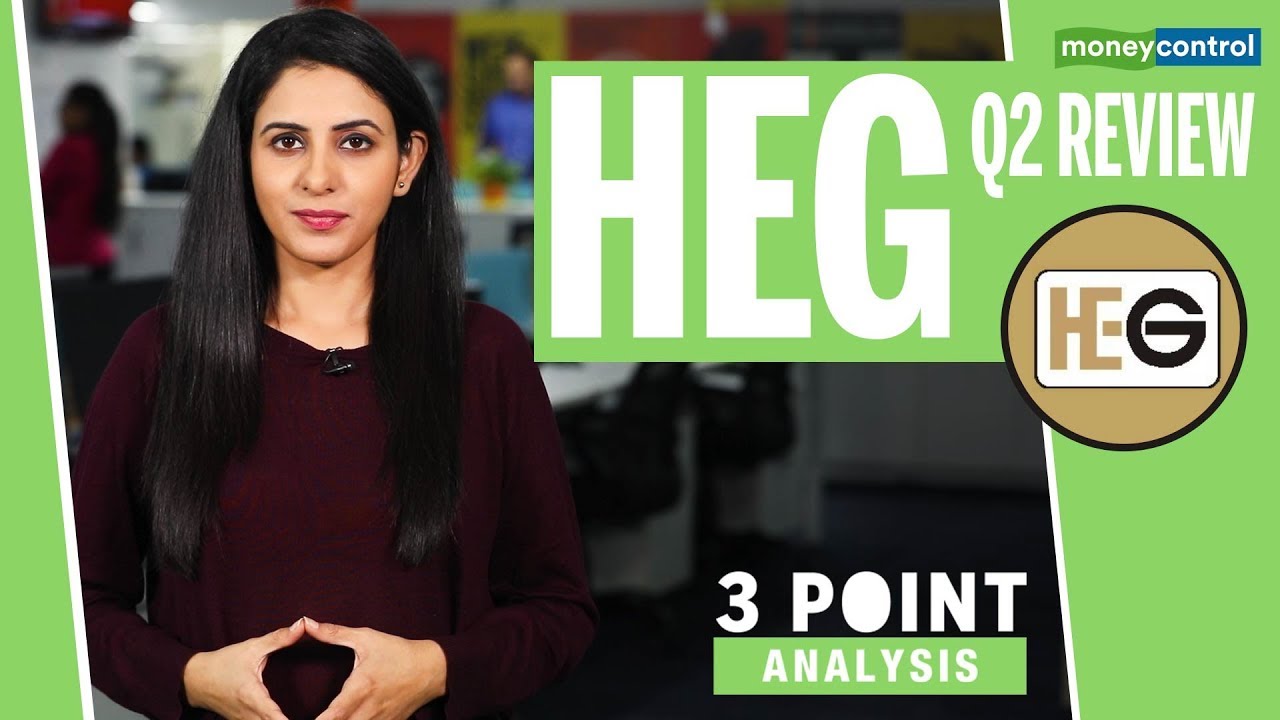3 Point Analysis | HEG Q2 Review