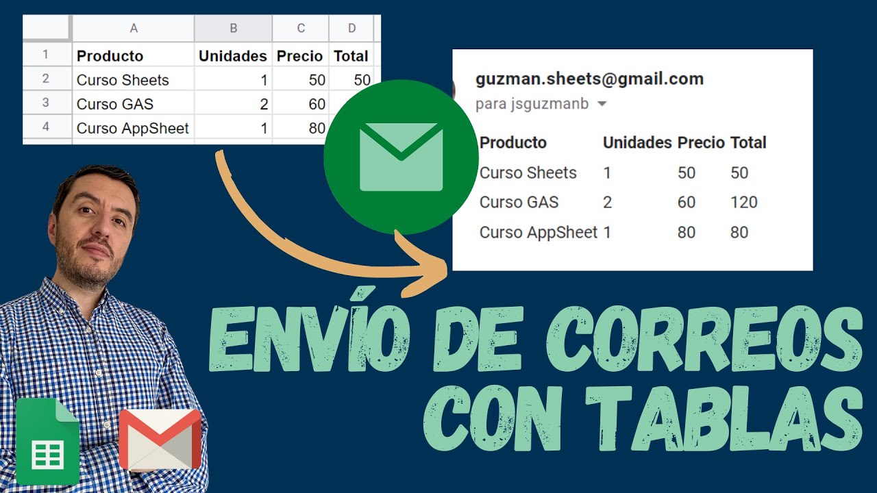 Enviar correos de Gmail con tablas de Google Sheets 📧