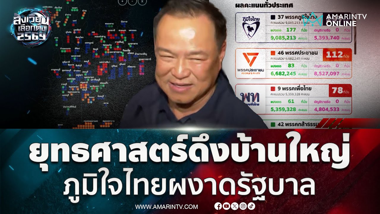 ชำแหละยุทธศาสตร์ 