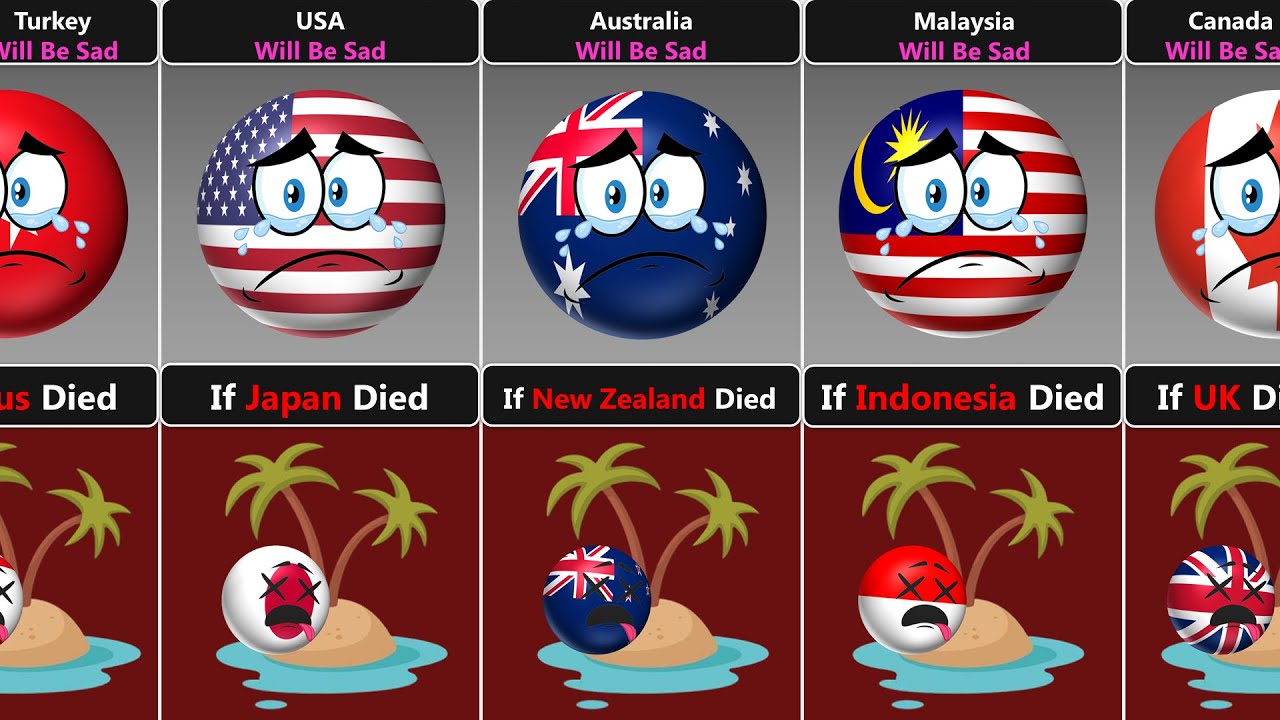 What If All Island Countries Died - Who Will Be Sad [Countryballs]