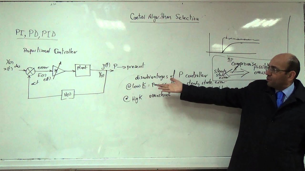 Proportional-Integral Controller: Reducing the steady state error using a PI controller, 1/12/2014