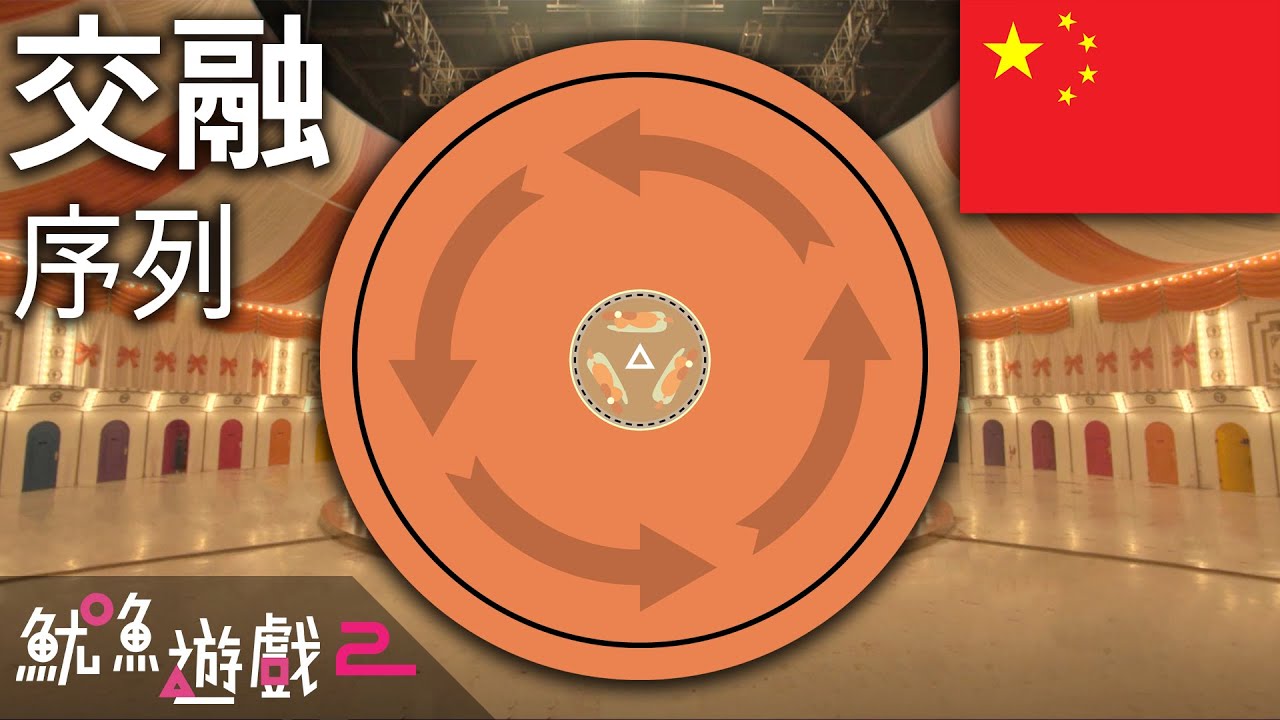 Squid Game &ndash; Mingle Sequence (Chinese Version) 🇨🇳