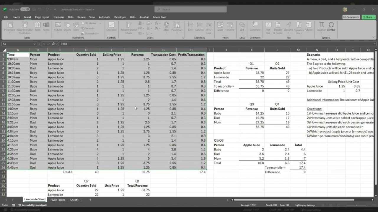 Pivot Table Introduction in Excel | Lemonade Stand Sales Data Tutorial