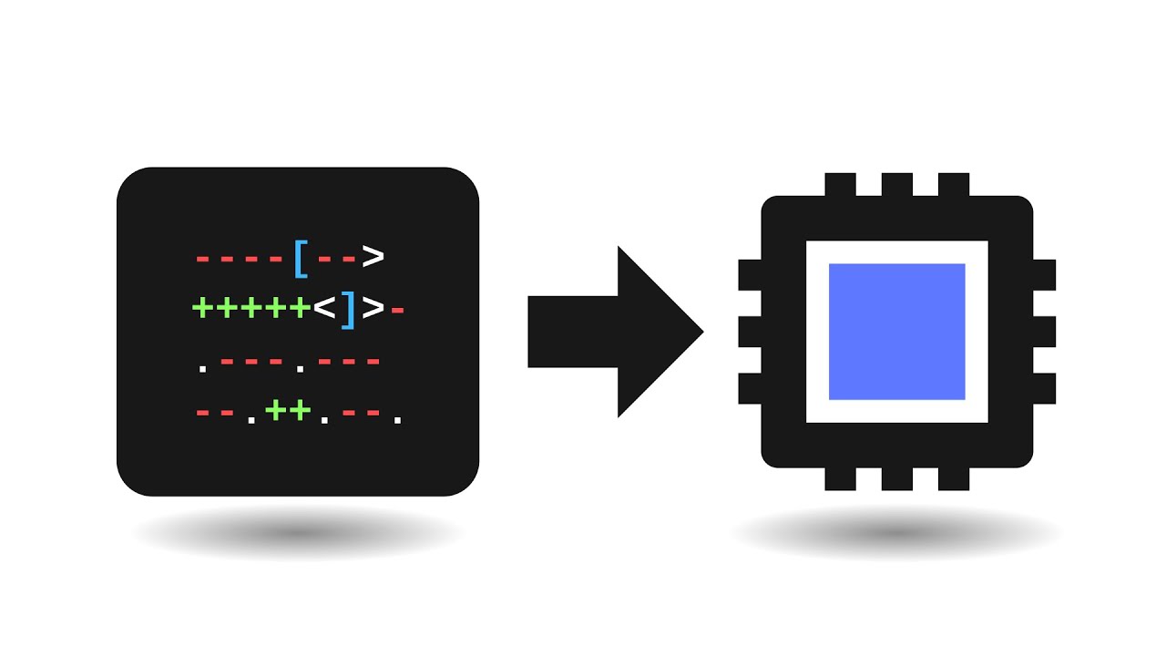 I made JIT Compiler for Brainf*ck lol