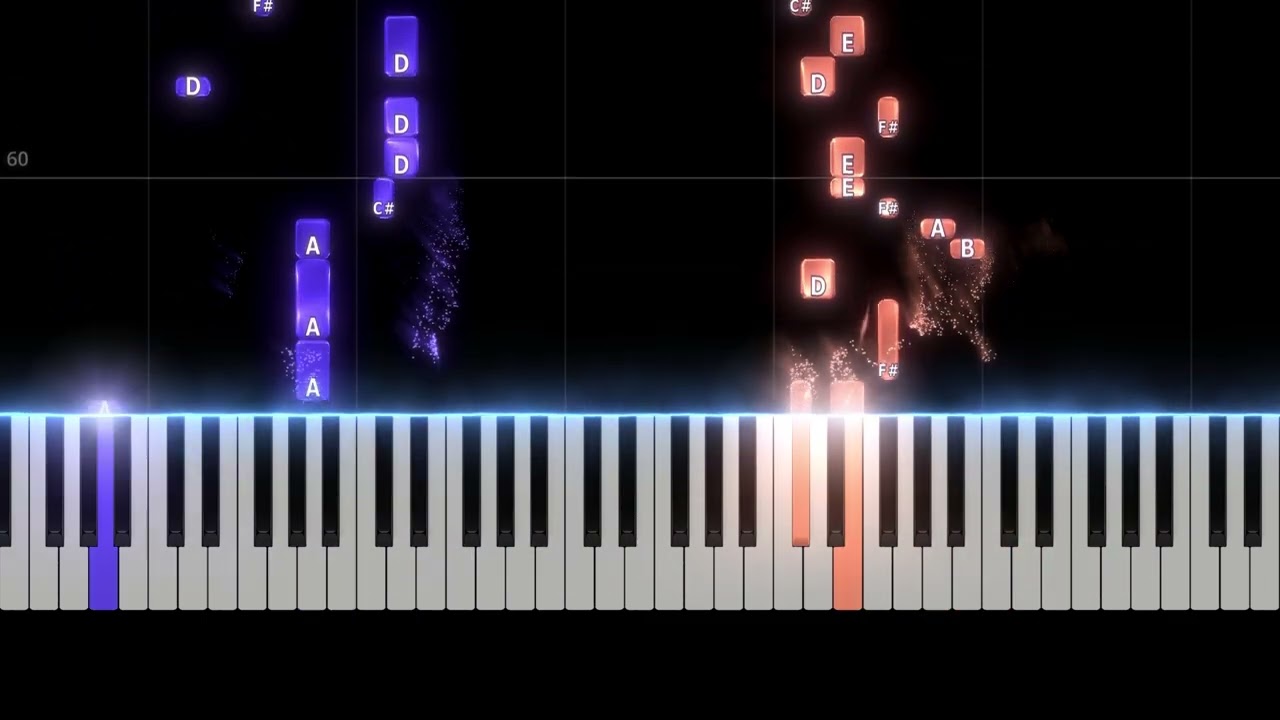 The Feels - TWICE [PIANO TUTORIAL]