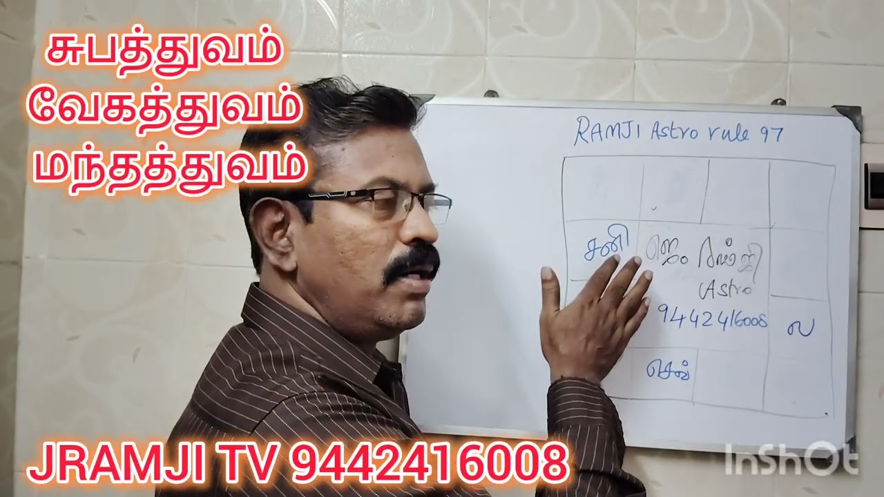 சுபத்துவம் மந்ததுவம் பாவத்துவம் @JRAMJITV 