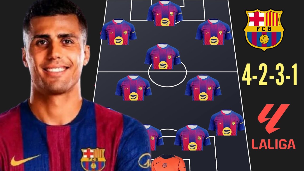 BARCELONA PREDICTED LINEUP WITH RODRI HERNANDEZ 🔥 BARCELONA TRANSFER SUMMER 2026 ✅