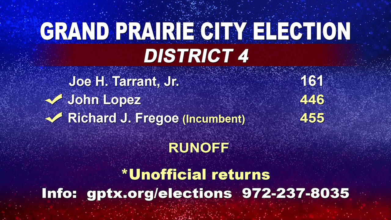 City of Grand Prairie: May 4 Election Results