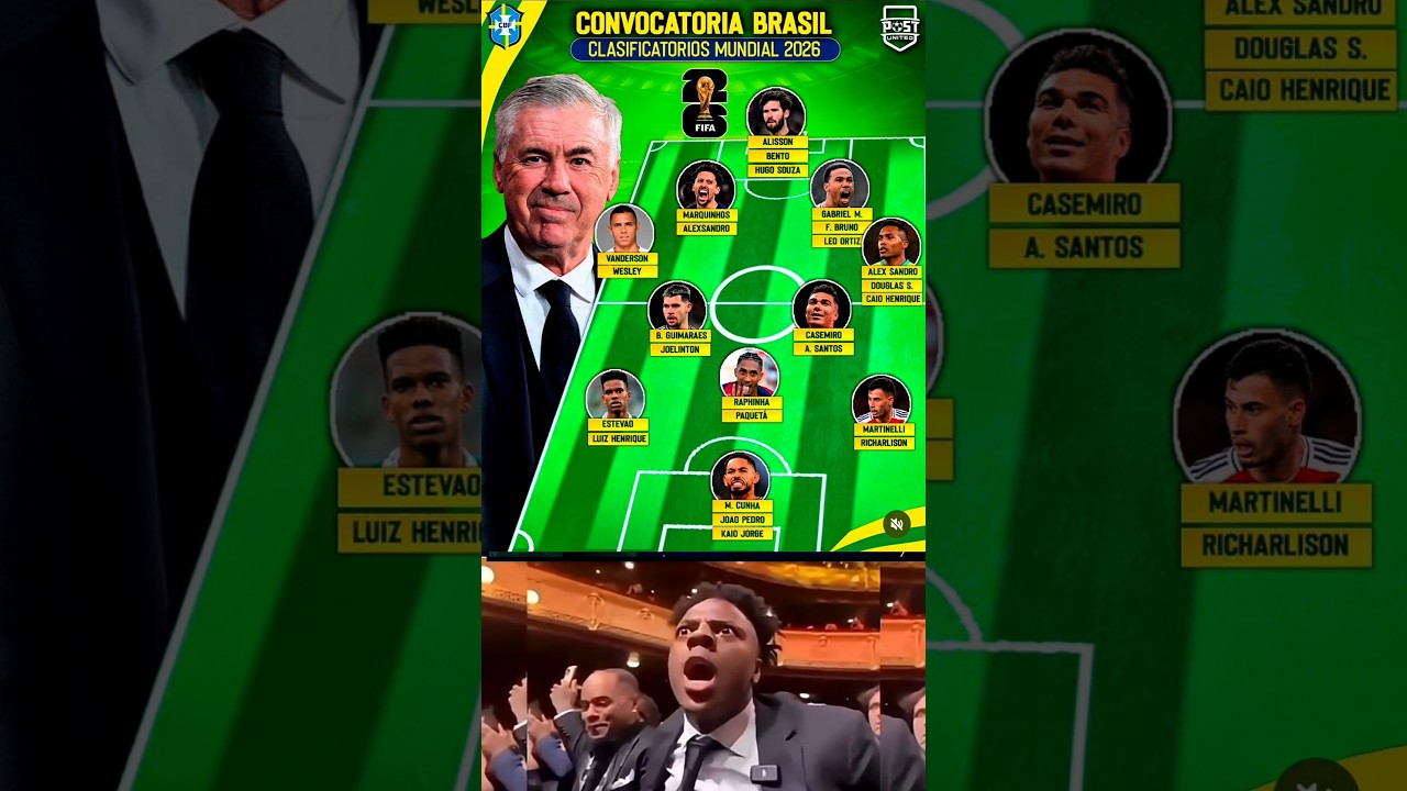 Carlo Ancelotti’s Brazil XI for 2026 World Cup 🤯