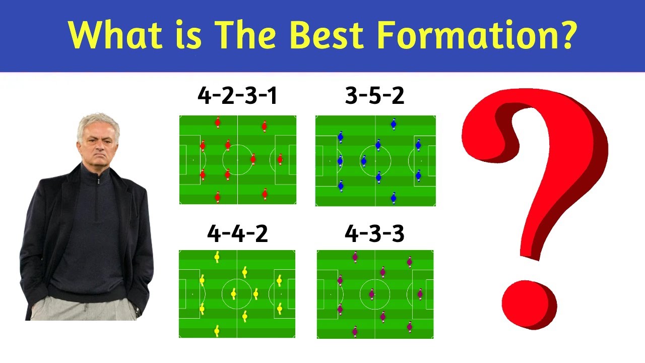 What is the Best Formation in Football? 4-2-3-1 vs 4-3-3 vs 3-5-2 vs 4-4-2