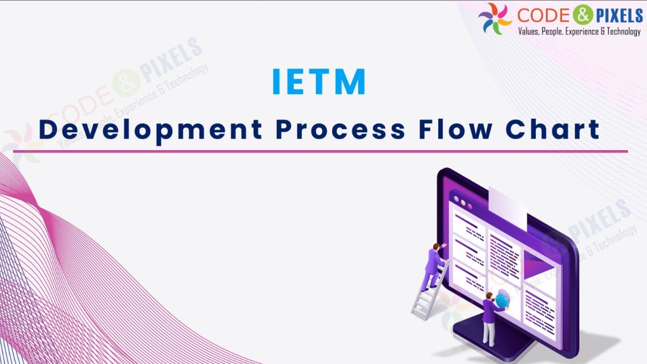 IETM Development Process Flowchart | Interactive Electronic Technical Manual | Code and Pixels 