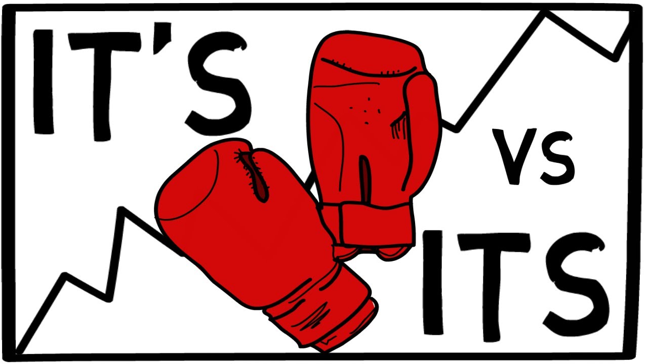 It’s vs Its