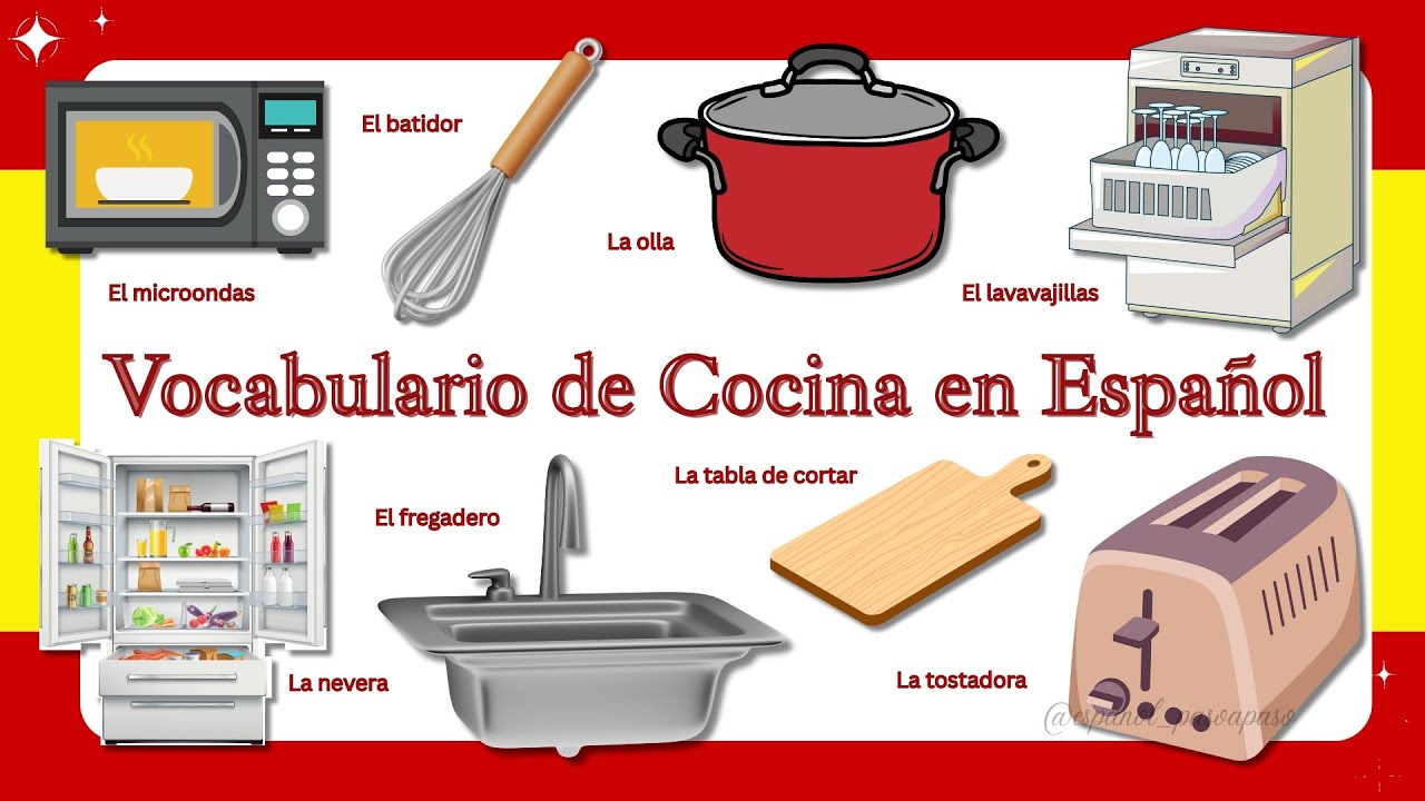 Vocabulario de Cocina en Español | Kitchen Vocabulary in Spanish