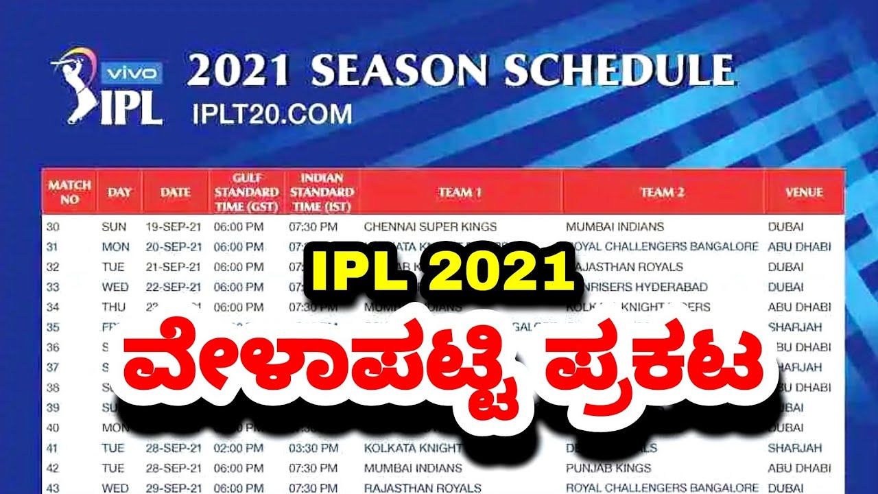 IPL 2021 New Schedule | Ipl 2021 schedule and time table